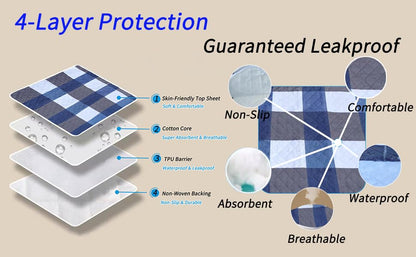 Washable Pee Pads for Dogs with 4-Layer Integrated Waterproof Design, Reusable Super Absorbent Non-Slip Puppy Pads for Crate Training, Home Floor Protection , 20‘’×28‘’ Pack of 2 - size: 20"×28" Pack of 2