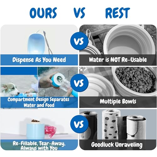 All-in-One Portable Dog Water Bottle, Food Dispenser, Poop Bag Dispenser, Dry/Wet Food Container 7 oz., Travel Water Bottle 9oz., 2 Poop Bags Included, Food Grade Plastic, Leak Proof-Grey Color