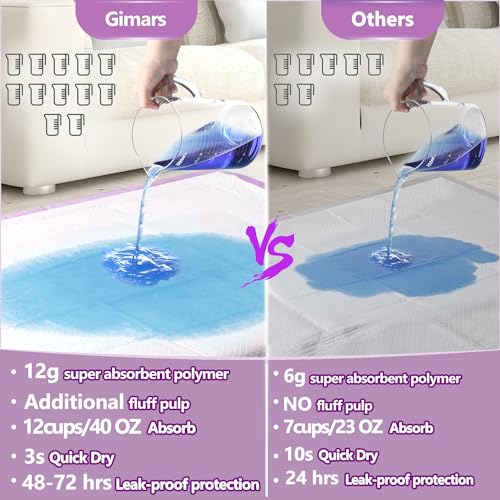 Gimars XL 6-Layer Ultra Absorbent 1200ml 48-Hour Leak-Proof Dog Pee Pads, Quick Dry Extra Large Puppy Pads for Puppy Training, Senior & Incontinent Dogs, Cats, Overnight Use, 30"x36", 50 Count - size: 30"x36" 50 Counts Purple