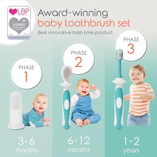 Cherish Baby Care Baby Toothbrush & Toddler Toothbrush Set (0-2 Years) - BPA-Free & Safety-Tested, 2023 Award Winner, Food-Grade Silicone (Teal) - color: Teal, style: Babies