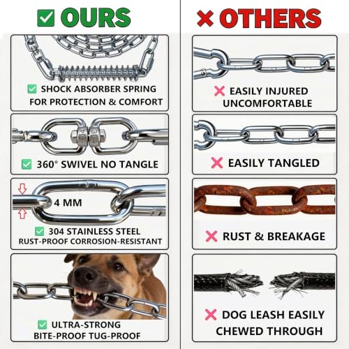 Heavy Duty Dog Tie Out Chain with Spring for Large Dogs, Stainless Steel 4MM 200LBS Chew Proof Shock Absorbing Dog Lead Cable for Yard Outside, No Tangle(1 Spring+Chain/15ft) - size: 1 Spring+Chain/15ft/4mm/200lbs