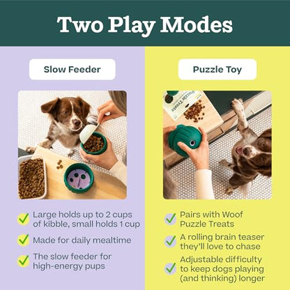 WOOF Walkabout - Enrichment Dog Toys Puzzle and Treat Dispenser - Adjustable Difficulty for Kibble and Treats - Durable Rubber - Easy to Clean - Large