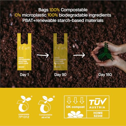 Compostable Dog Poop Bags with Handles 144 Count - Biodegradable Poop Bags for Dogs, Leak Proof, Extra Thick, ASTM D6400 Certified, Unscented - color: Yellow-100% Compostable