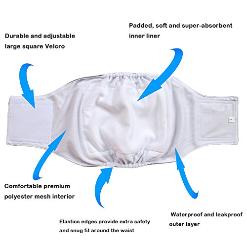 Teamoy Male Dog Belly Bands Washable 4-Pack, Reusable Dog Diapers Wraps for Incontinence & Marking (L1,16-20" Waist) - size: L1(16"-20"Waist)