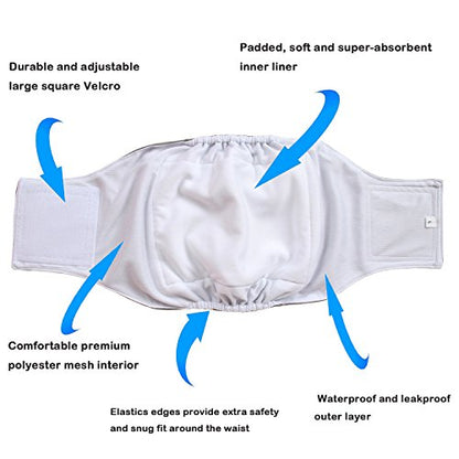 Teamoy Male Dog Belly Bands Washable 4-Pack, Reusable Dog Diapers Wraps for Incontinence & Marking (L1,16-20" Waist) - size: L1(16"-20"Waist)
