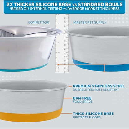Master Pet Supply Stainless Steel Dog Bowls Set of 2 with Extra Thick Silicone Base - 2 Cup (16 oz) True Blue, Non-Slip, Dishwasher Safe Metal Bowls, Pet Dog Food Bowl for Dogs, Cats, Anti Rust - color: True Blue, size: 2 Cups (16 oz) 2 Pack