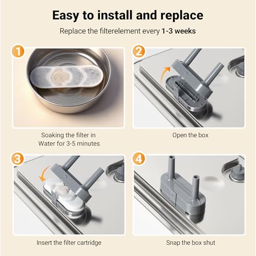 Dog Water Fountain Filter 8-Set, 12L/15L/18L Stainless Steel Dog Water Bowl Dispenser Filters, Pet Water Fountain Filters Set with 8 Filters and 8 Sponges