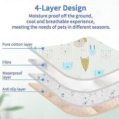 Dog Playpen Urine Pad Dog Pee Pads Puppy Pads,Personalized,Anti-Slip Bottom[PLAYPEN NOT Included] Leak-Proof/Machine Washable/Reusable Whelping Playpen Crate Pet Mattress Pad Pet Training Mat(White) - color: Wihte-1pcs Goodfriend, size: Fits 36" x 4 Panel