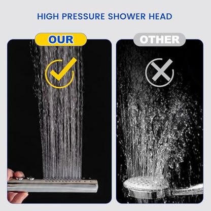 High pressure Round Handheld Shower Head Only, Anti-clog Nozzles, 2 In 1 Function Replacement Shower Wand with Handheld to Clean Tub, Tile & Pets, Rain Shower Head for Bathroom (Chrome) - color: Chrome