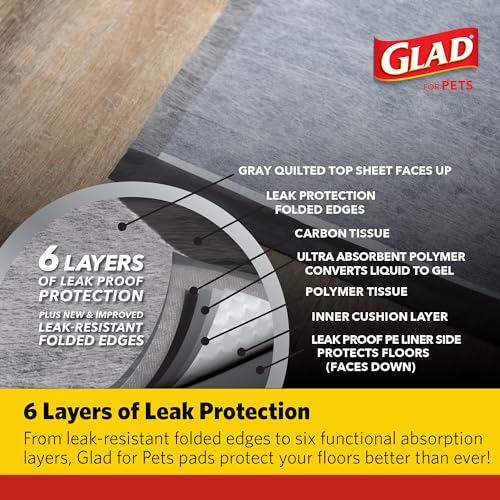 Glad for Pets Activated Carbon Dog Training Pads with Anti-Microbial Technology, Odor Eliminator Pee Mats for Dogs, 6-Layer Leak-Proof Heavy Duty Indoor Puppy Potty Pads, 23 x 23 Inches, 30 Ct - 6 Pk - size: 30 Count (Pack of 6)