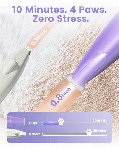 PAPMINI Dog Paw Trimmer with LED Light, 35dB Low Noise Paw Trimmers for Dog's Feet, 2 Speed Safety Electric Dog Clippers for Grooming, Rechargeable Cat Shaver for Paws, Ears, Face, Rump (Purple) - color: Purple