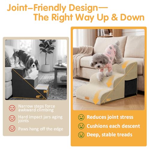 Topmart 3 Tiers Foam Dog Ramps/Steps,Non-Slip Pet Steps | Extra Wide Deep Dog Stairs,High Density Foam Pet Stairs/Ladder,Best for Older Dogs,Cats,Small Pets - color: Beige, size: 23.6*15.7*15.7