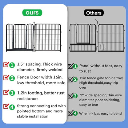 ADAVIN Tall Garden Fence with Gate, 40 in(H) 8 Panels Animal Barrier Fence, Heavy Duty Iron Metal Fence and Border, Indoor or Outdoor Dog Playpen, Flower Bed Fencing, Total 17.7 FT(L),Black - size: 8panels-40in(H)×17.7ft(L)