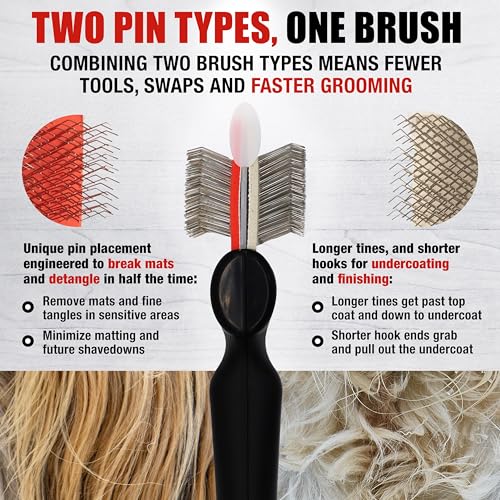 FlexIt Home - Flexible Slicker Brush for Dogs (Single, Firm Flex) | Dog Grooming Brush for Poodles, Golden Doodles, Huskies, Retrievers, and Labradoodles | 3-in-1 System & Video Trainings - color: Firm Flex - Single