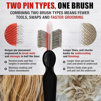 FlexIt Home - Flexible Slicker Brush for Dogs (Single, Firm Flex) | Dog Grooming Brush for Poodles, Golden Doodles, Huskies, Retrievers, and Labradoodles | 3-in-1 System & Video Trainings - color: Firm Flex - Single