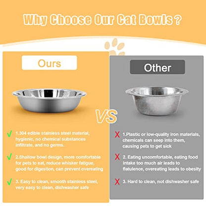 Stainless Steel Cat Bowl-Shallow Wide Flat Cats Food Bowls,Metal Kitten Dishes Whisker Friendly Fatigue Relief,Replacement Basic Kitty Plates for Elevated Stand,Dishwasher Safe（Set of 5）