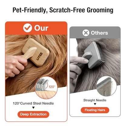 UTEE Large Slicker Brush for Large Dogs - Extra Wide Pet Grooming Tool for Golden Retrievers, Samoyeds & Huskies - Long Pin Slicker for Thick Double Coats - Professional De-shedding Action