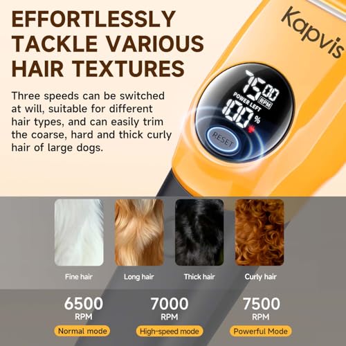 Dog Clippers for Grooming Thick Hair with LED Light,Poodle Grooming Kit with 6 Guide Combs for Dogs Cats Sheep Animals - color: Green