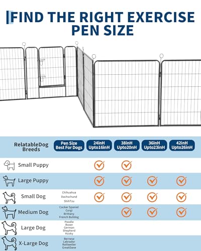 40 Inch 16 Panels Dog Playpen, Heavy Duty Metal Pet Exercise Pen with Secure Gate, Foldable Portable Dog Fence, Anti-Rust Metal Puppy Playpen for Large Small Dogs, Outdoor Yard RV Camping & Indoor Use - size: 32"x40"- 16 pcs