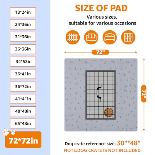 PICK FOR LIFE Washable Dog Pee Pad 72x72 Extra Large, Fast Absorbent Puppy Pads, Reusable Dog Training Pads Waterproof,Non-Slip Whelping Pad for Pet, Playpen, Incontinence, Housebreaking - size: 72X72" (Pack of 1)