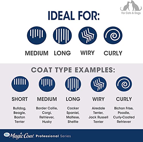Magic Coat Four Paws Comb with Rotating Pins Dog Brush Removes Tangles and Mats
