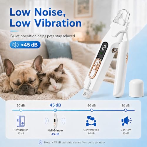 2-in-1 Dog Cat Nail Clippers & Grinder with LED Light, Pet Nail Trimmer with Splash Guard & Safety Lock, 2 Speeds USB Rechargeable Quiet Paw Nail Cutter for Large Medium Small Dogs Cats (Pink) - color: Pink