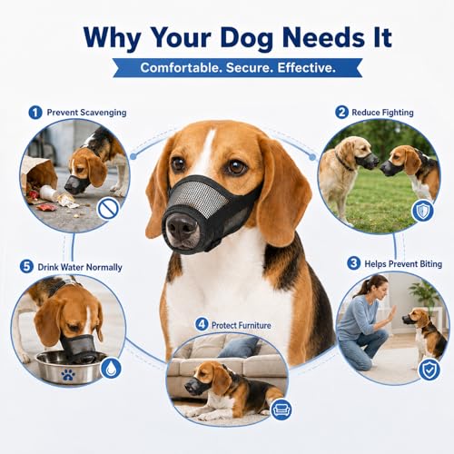 Soft Dog Muzzle for Small Medium Large Dogs, Dog Muzzle Comfortable Breathable Basket Muzzle for Dogs, Adjustable Muzzles for Dogs Anti-Biting Barking Chewing, Preventing Accidental Ingestion (S) - size: S