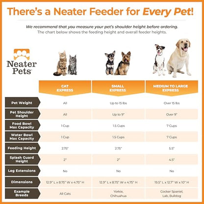 Neater Feeder Express Mess Proof Dog Bowls Elevated for Small Breeds Under 15 Lb, Made in USA, No Spill Raised Dog Food Bowl Stand, Stainless Steel Food and Water Bowl Set, Feeding Station, Almond - color: Almond, size: Small w/ Standard Bowls