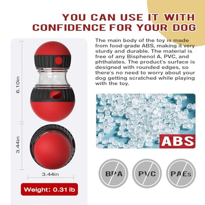 BSISUERM Dog Food Puzzle Toy Adjustable Treat Dispensing Food Dispenser Slow Feeder Bowls Puppy Enrichment Toy Ball Dog Interactive Chase Training Toys for Small Medium Large Dogs - color: Red - Single - Standard