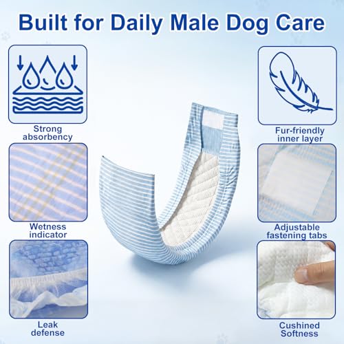 Male Dog Diapers Disposable Waist 24–29.5”, 22 Count, Soft Dry-Touch Inner Layer, Super Absorbent, Leakproof, Wetness Indicator, Adjustable Tabs, XL