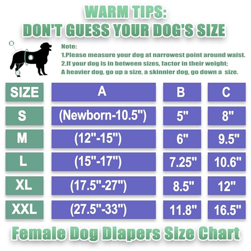 wegreeco Washable Reusable Premium Dog Diapers,Pack of 3,Small Dog Puppy & Doggy Diapers Female,Dog Period Panties Diapers Female in Heat - color: Flower-2, size: Small