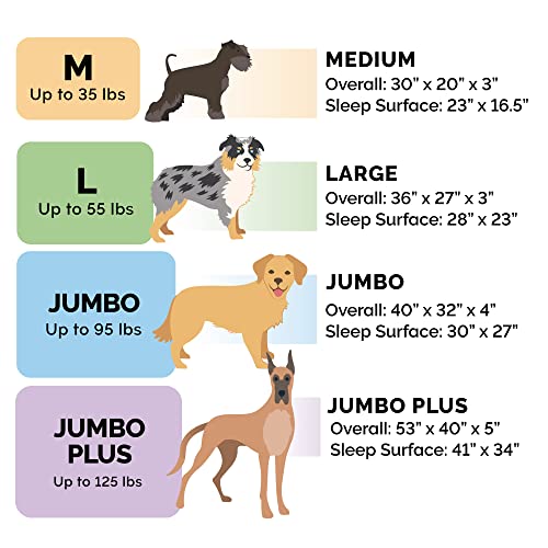 Furhaven Replacement Dog Bed Cover Luxe Faux Fur & Performance Linen Sofa-Style, Machine Washable - Woodsmoke, Jumbo (X-Large) - color: Woodsmoke, size: Jumbo