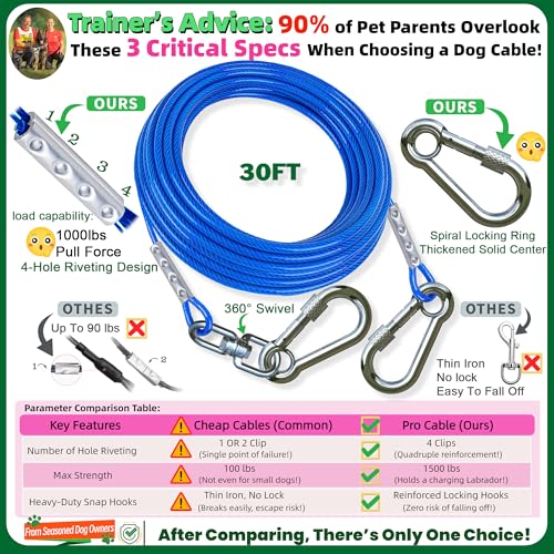 Dog Tie Out Cable and Stake for Yard,(up to 200lbs) 360°Swivel Run Anchors- No Tangle,with 30FT Heavy Duty Tie Out Cable for Dogs,Dog Runner for Yard,Ideal for Outdoor Camping - size: Dog Stake/30ft Cable/200lbs