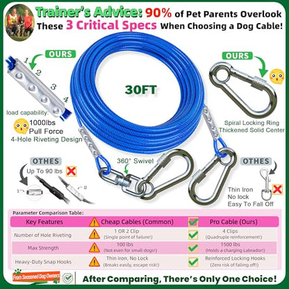 Dog Tie Out Cable and Stake for Yard,(up to 200lbs) 360°Swivel Run Anchors- No Tangle,with 30FT Heavy Duty Tie Out Cable for Dogs,Dog Runner for Yard,Ideal for Outdoor Camping - size: Dog Stake/30ft Cable/200lbs