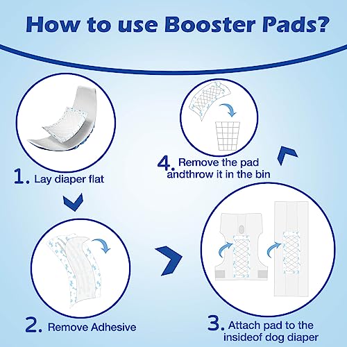 Dog Diaper Liners Booster Pads for Female and Male Dogs-80PCS, Super Absorbent Disposable Doggie Puppy Liners Period Pads Inserts for Most Dog Diapers, Pet Belly Bands and Male Wraps - size: XL-80Count