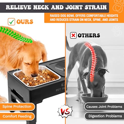 Elevated Dog Bowls, Raised Dog Bowl Stand with 4 Adjustable Heights, Stainless Steel Food Bowl & No-Spill Water Bowl – Dog Bowls Elevated for Small, Medium & Large Dogs - color: No-Spill Water Bowl & Stainless Steel Bowl Black