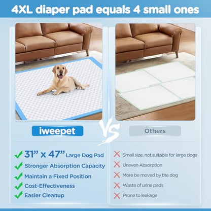 iweepet Upgraded XXXXL 31 X47 40 Counts Thicken Super Absorbent & Leak-Proof 6 Layers Puppy Pads , Disposable Potty Pads Dog Pee Pads Extra Large for Puppy, Surgery, Older, Cats, Rabbits - size: 31"x47" Blue