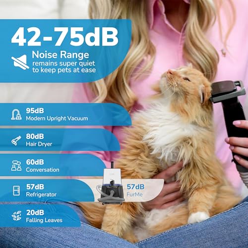 FURME Ultra Pet Grooming Vacuum Kit - Cat & Dog Grooming Kit for Easy Pet Care at Home, Quiet & Safe Dog Hair Remover Machine with Brush, Clipper, Shedding & Cleaner Tools & 4.5L Canister - size: 4.5 Liter Canister