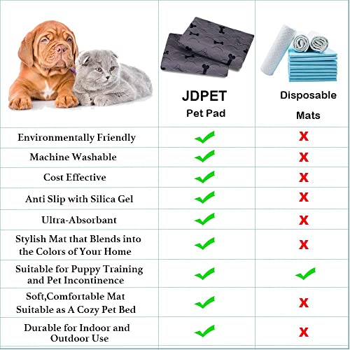Washable Dog Pee Pads with Free Grooming Gloves,Non Slip Dog Mats with Great Urine Absorption,Reusable Puppy Pee Pads for Whelping,Potty,Training,Playpen - size: 24x36 Inch (Pack of 4)
