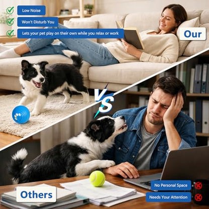 Interactive Dog Ball, Automatic Dog Toy, Vibrating Dog Ball with 4 Play Modes, Moving & Bouncing Ball for Dogs, Smart Self Rolling Dog Toy for Small Medium Dogs, USB-C Rechargeable, Blue - color: Blue