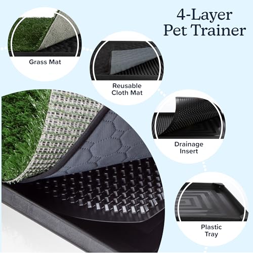 PETMAKER Artificial Grass Puppy Pee Pad with Tray, Reusable Dog Potty Training Mat for Indoor & Outdoor Use, Easy Clean Artificial Turf Surface for Dogs and Small Pets, Fake Grass Potty - size: Small 4-Layer System