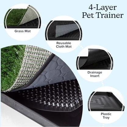 PETMAKER Artificial Grass Puppy Pee Pad with Tray, Reusable Dog Potty Training Mat for Indoor & Outdoor Use, Easy Clean Artificial Turf Surface for Dogs and Small Pets, Fake Grass Potty - size: Small 4-Layer System