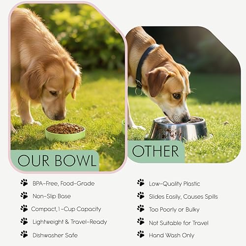 Barkin’ Trails Travel Dog Bowls, Portable Outdoor Water, BPA-Free, Food Grade Plastic Dog Travel Bowl, Camping Essentials & Container (Matcha) - color: Matcha