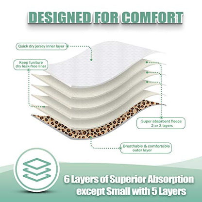 wegreeco Luxury Washable Reusable Dog Diapers (Stylish Pattern) - Female Dog Diapers, Doggie Diapers, 3 Pack (Cheetah Print, Small) - color: Cheetah Print, size: Small