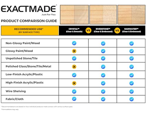 Clear Pet Bowl Mat, USA Made, Safe, Waterproof, 18 x 24 Inch, 2mm Thick Smooth Vinyl, Floor Protection, Dog Cage Mat, Under Aquarium Mat - color: Crystal, size: 18 x 24 Inches