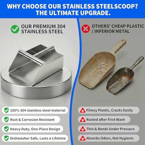304 Stainless Steel Large Metal Scoop, 120OZ Heavy Duty Rustproof Ice Scoop with Ergonomic Grip Handle Easy to Clean Utility Scoop for Food Commercial Livestock and Pet Dog Feeding - size: 120 OZ