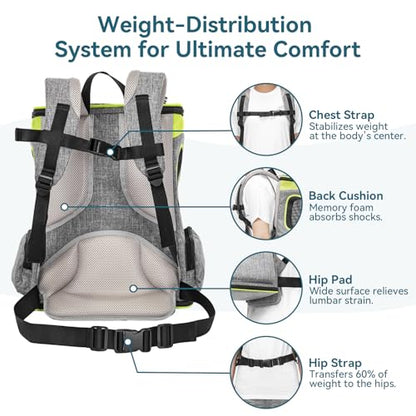 Petsfit Pet Backpack Carrier Easy-Fit Dog Travel Backpack Carrier for Hiking Walking Cycling Suitable for Small Medium Dogs Cats and Rabbits up to 22 Pounds, Green - color: Green