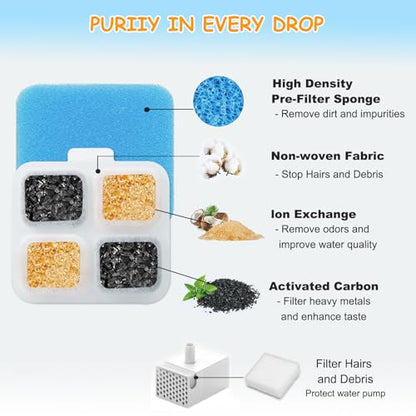 16 Set Replacement Filters for Oneisall PW07SAU 10L/2.64Gal Stainless Steel Dog Water Fountain, Includes 16 Filters & 16Pre-Filters & 16 Pump Sponges