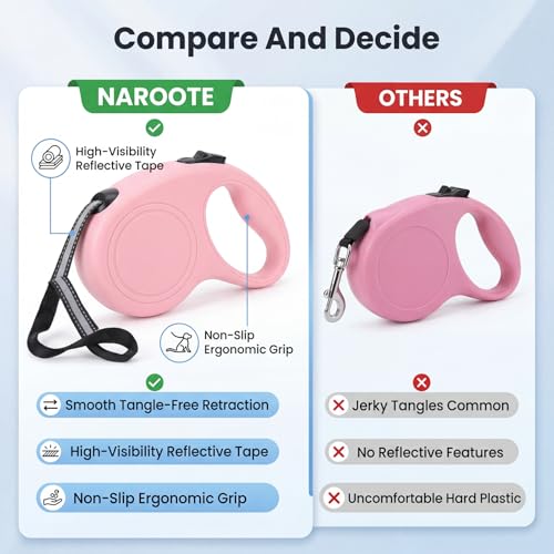 Naroote Retractable Dog Leash, Cat Leash Heavy Duty Pet Leash with Nylon Reflective Tape 2 Meter Dog Walking Leash Dog Leash for Small Dogs for Small Medium Large Dogs (Roseate)