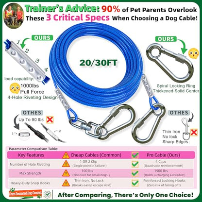 Catapamey Dog Tie Out Cable and Stake for Yard,(up to 200lbs) 360°Swivel Dog Run Anchors- No Tangle,with 30FT Heavy Duty Tie Out Cable for Dogs,Runner for Yard,Ideal for Outdoor Camping - size: Dog Stake Red/30ft Cable/200lbs